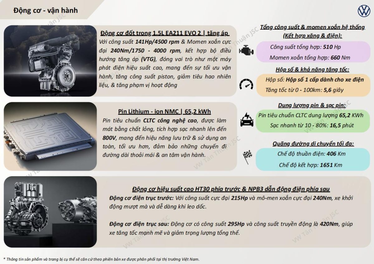 Khả năng vận hành Volkswagen ID. Era 9X với đánh lái bánh sau RWS