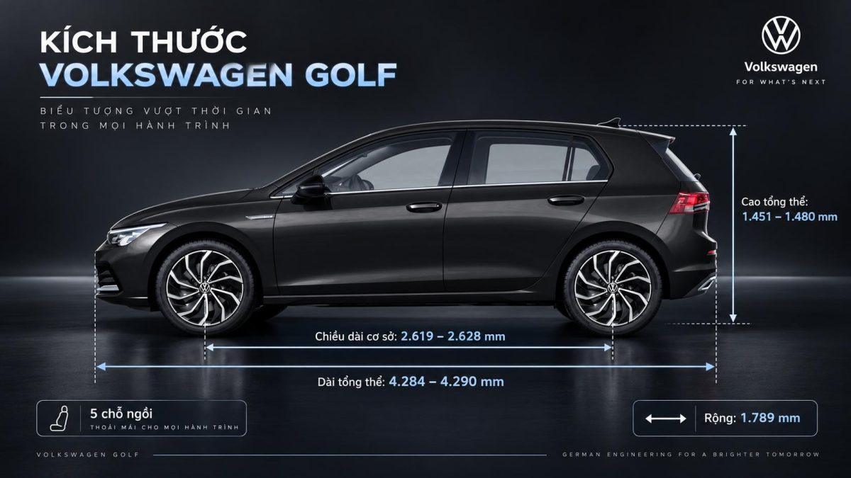 Kích thước Volkswagen Golf 5 chỗ