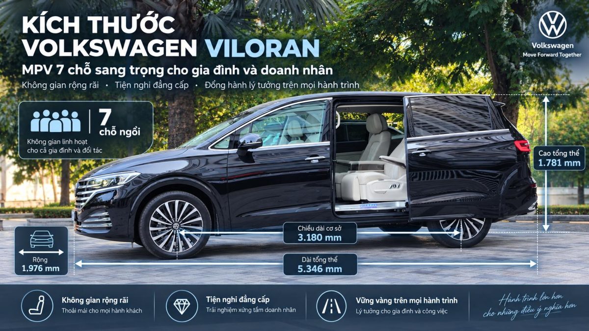Kích thước Volkswagen Viloran MPV 7 chỗ